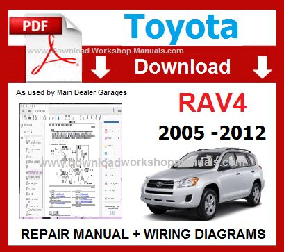 2010 toyota rav4 repair manual download Doc