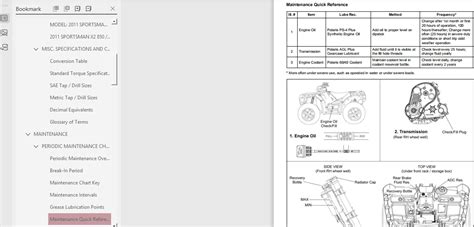 2011 Polaris Atv Service Manual Ebook PDF