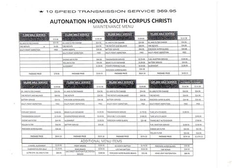 2011 crv maintenance schedule Doc