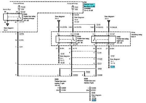 2011 ford f250 wiring diagram Reader