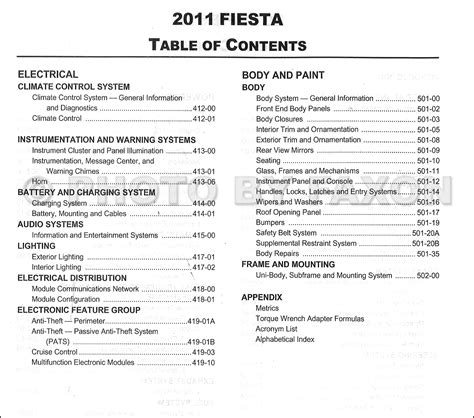 2011 ford fiesta hatchback for user guide Epub