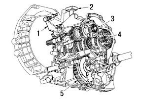 2011 ford focus manual transmission service manual Doc