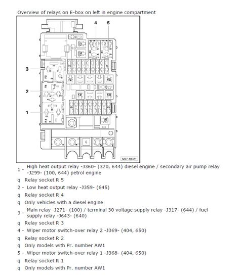 2011 jetta fuse diagram PDF