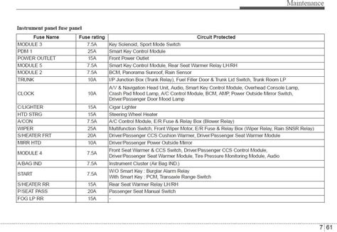 2011 jetta tdi fuse diagram Kindle Editon