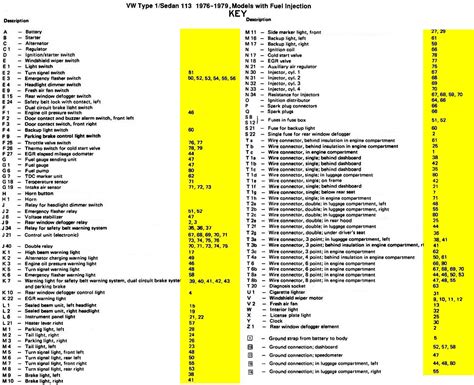 2011 vw jetta fuse box diagram Reader