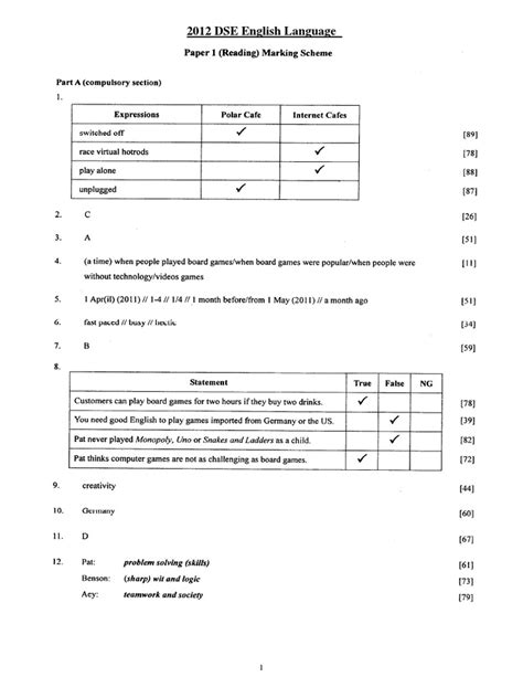 2012 Dse English Answer Epub