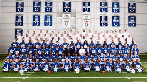 2012 Indianapolis Colts Roster