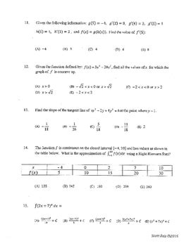 2012 ap calculus ab multiple choice answers Reader