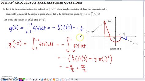 2012 ap free response answers Reader