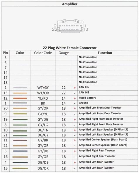 2012 dodge radio code pdf Kindle Editon