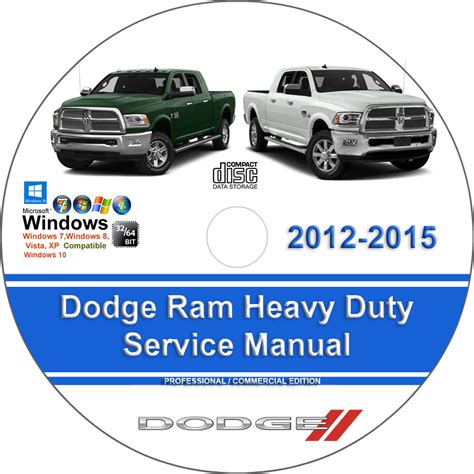 2012 dodge ram 3500 service manual PDF