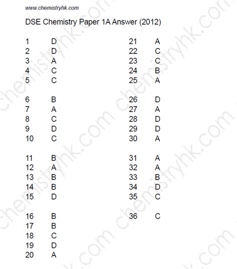 2012 dse chemistry answer Reader