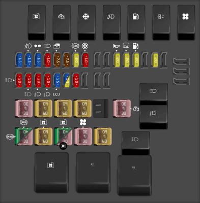 2012 ford fiesta fuse box Epub