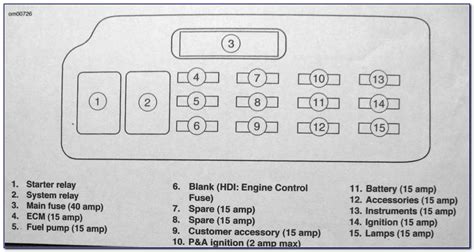 2012 hino fuse panel pdf Reader