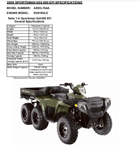 2012 polaris sportsman 800 service manual PDF