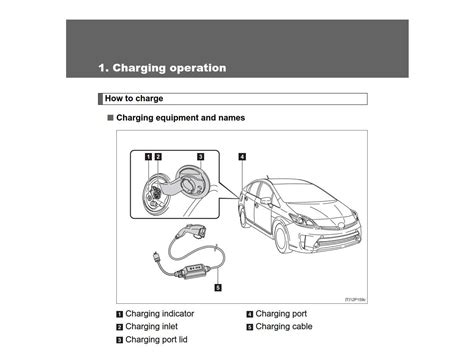 2012 prius v manual Epub