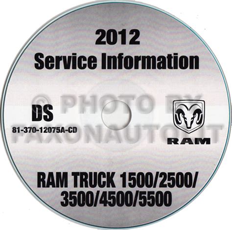 2012 ram 1500 manual Kindle Editon