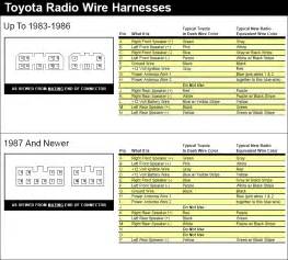 2012 tacoma radio manual Kindle Editon