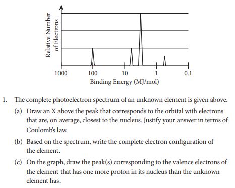 2013 Ap Chem Answers Doc