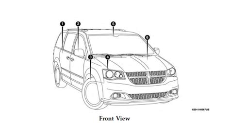 2013 Dodge Grand Caravan User Guide Pdf Kindle Editon