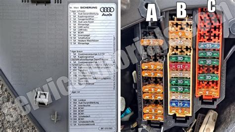 2013 audi s4 fuse pdf Doc