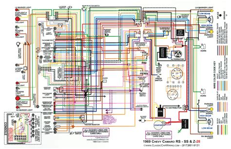 2013 camaro wiring diagram pdf Epub