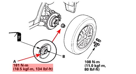 2013 cr v wheel nut torque PDF