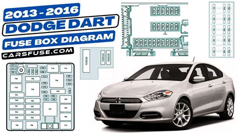 2013 dart interior fuse box location pdf Doc