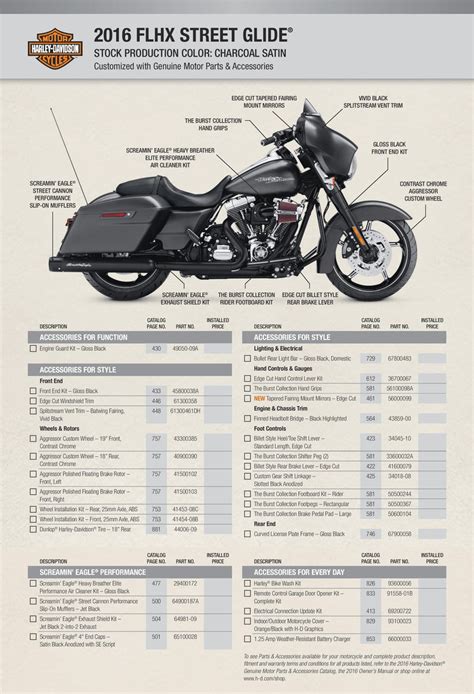 2013 harley davidson street glide service manual Epub