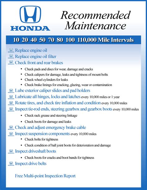 2013 honda crv service intervals Reader