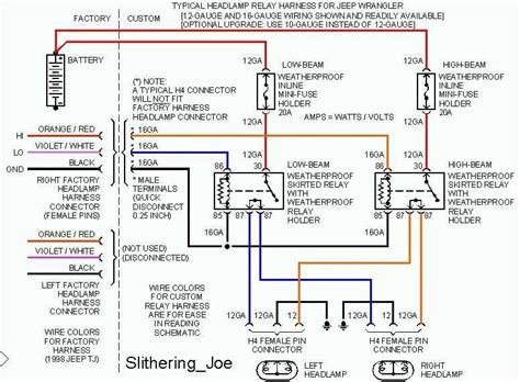 2013 jeep wrangler wiring diagram Reader