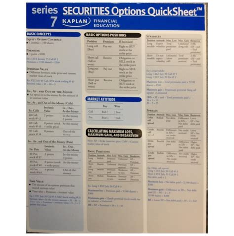 2013 kaplan series 7 quicksheet Ebook Kindle Editon