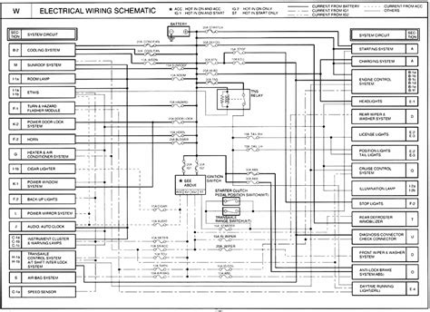 2013 kia optima wiring harness diagram Doc