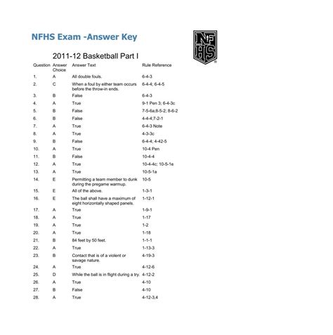 2013 nfhs football answer key Epub