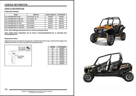 2013 polaris rzr 4 900 manual pdf PDF