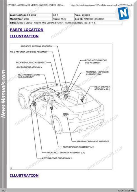 2013 scion frs owners manual pdf Doc