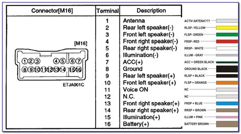 2013 silverado stereo diagram Epub