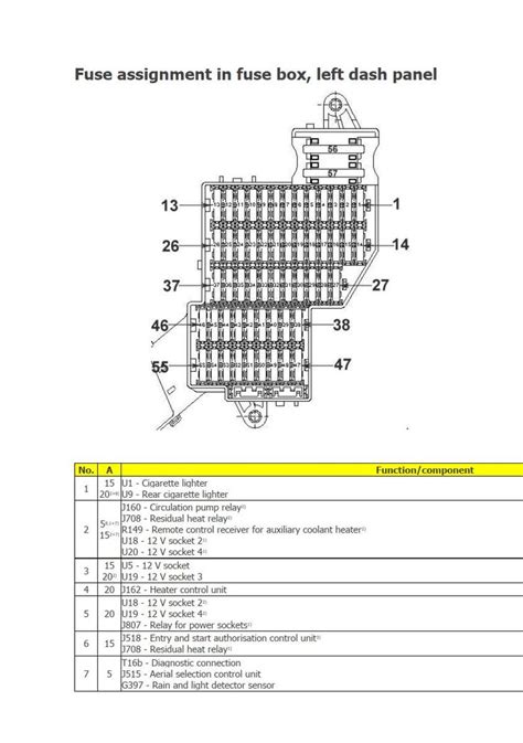 2013 touareg fuse diagram PDF