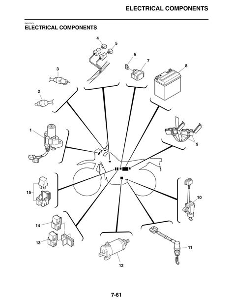 2013 yamaha xt 250 service pdf Epub