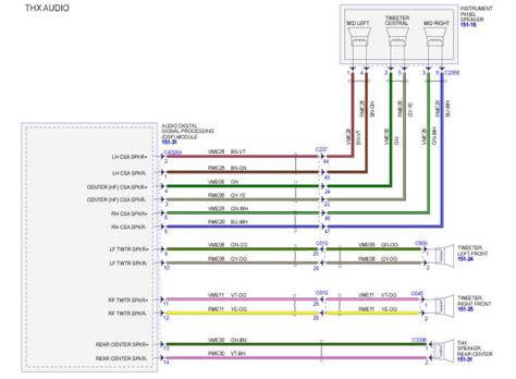 2014 Ford Focus Se Fusion Radio Wiring Diagram Ebook Kindle Editon