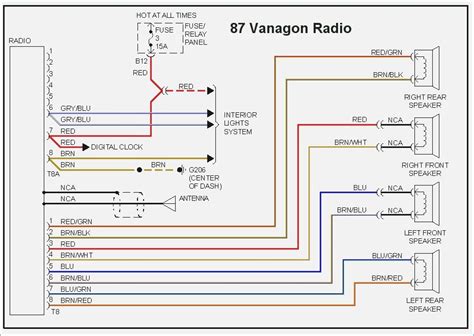 2014 Jetta Radio Wire Diagram PDF Epub