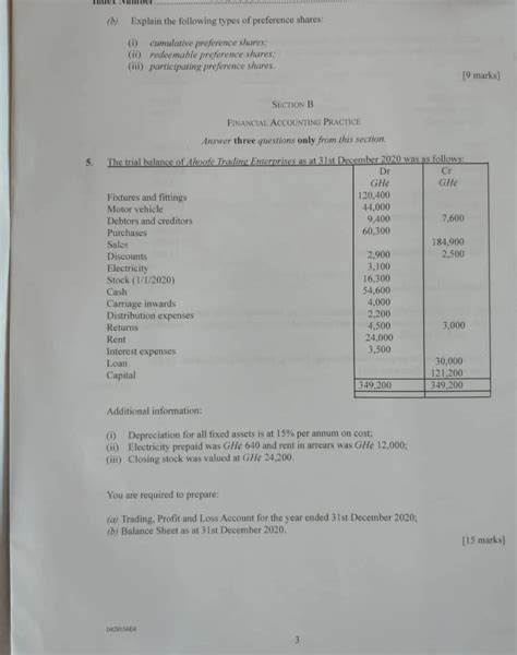 2014 May June Waec Financial Account Theory And Objectives Answers Epub