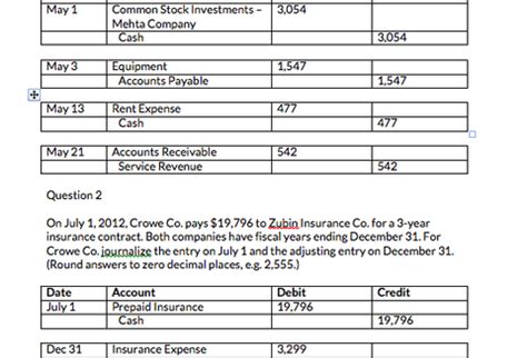 2014 Payroll Accounting Chapter 3 10a Answer Reader