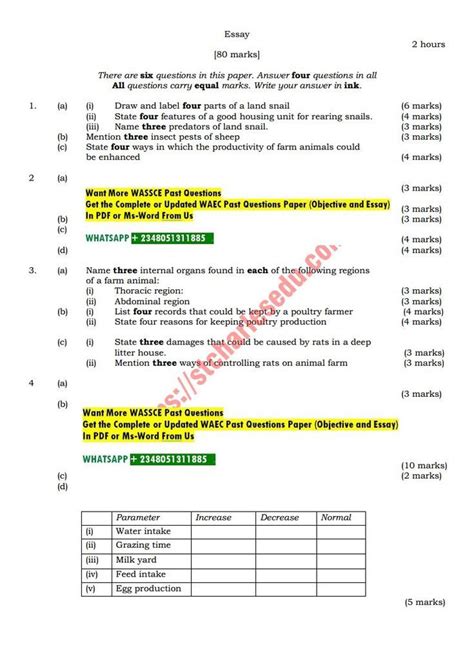 2014 animal husbandry answer in waec Kindle Editon