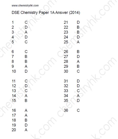 2014 dse chemistry 1b answer PDF