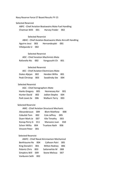 2014 e7 board results Doc