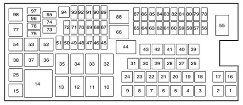 2014 ford explorer fuse box Epub