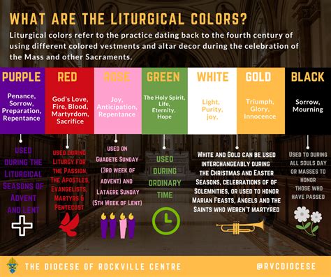 2014 liturgical colors united church of christ PDF