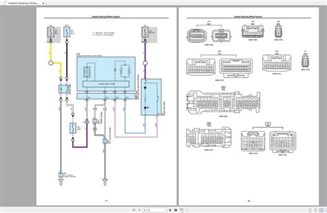 2014 toyota highlander electrical wiring diagram manual Epub