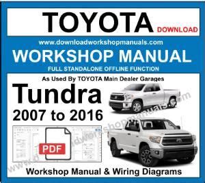 2014 toyota tundra repair manual PDF